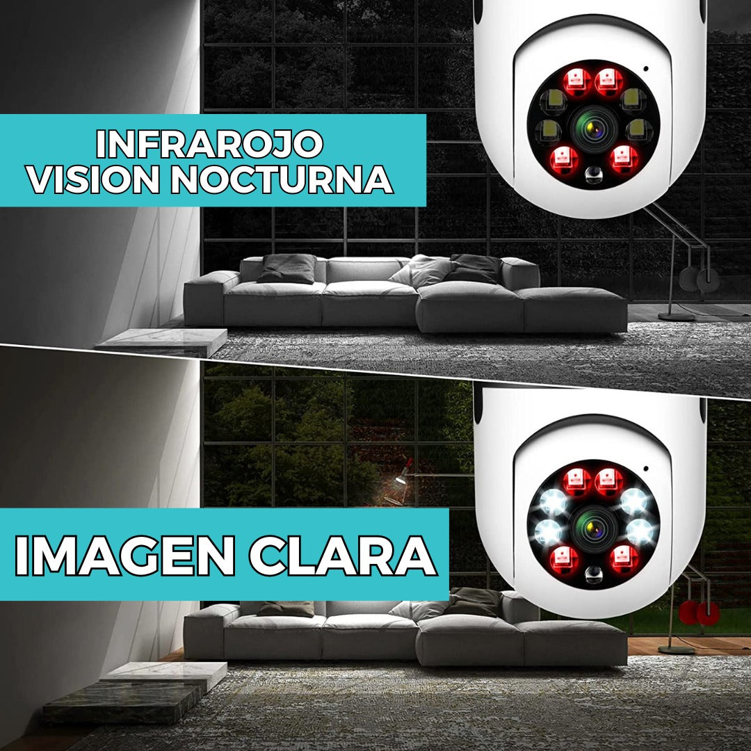 CAMARA INTELIGENT VISION